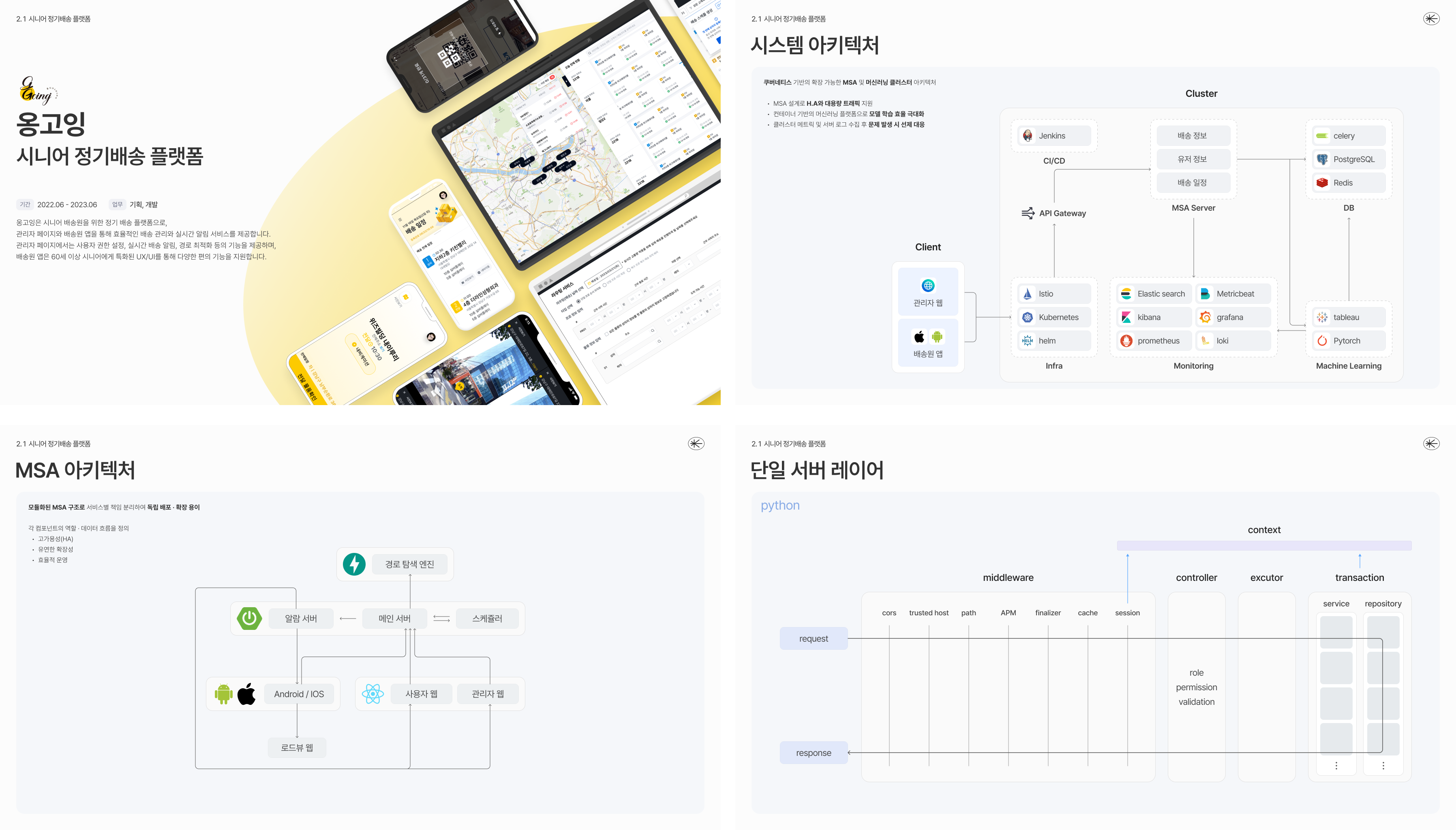 유사 경험 프로젝트 제안서 일부